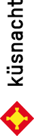 Gemeinde Küsnacht